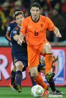 ͼ�ģ�����VS������ ����÷������